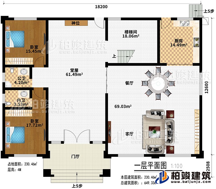 一层：门厅、堂屋、客厅、餐厅、厨房、2卧室、楼梯间、内卫、公卫