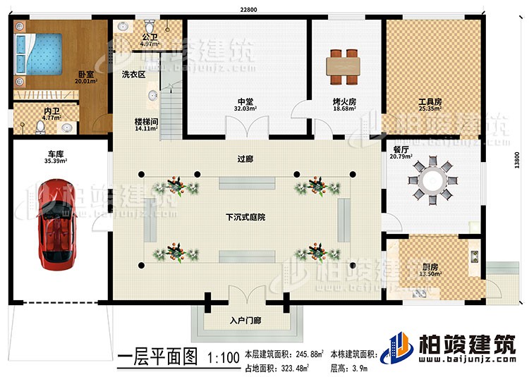 一层：入户门廊、下沉式庭院、楼梯间、洗衣区、中堂、烤火房、工具房、餐厅、厨房、车库、卧室、内卫、过廊